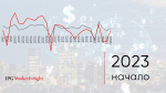 IPGMarketInsight. 2023. Начало